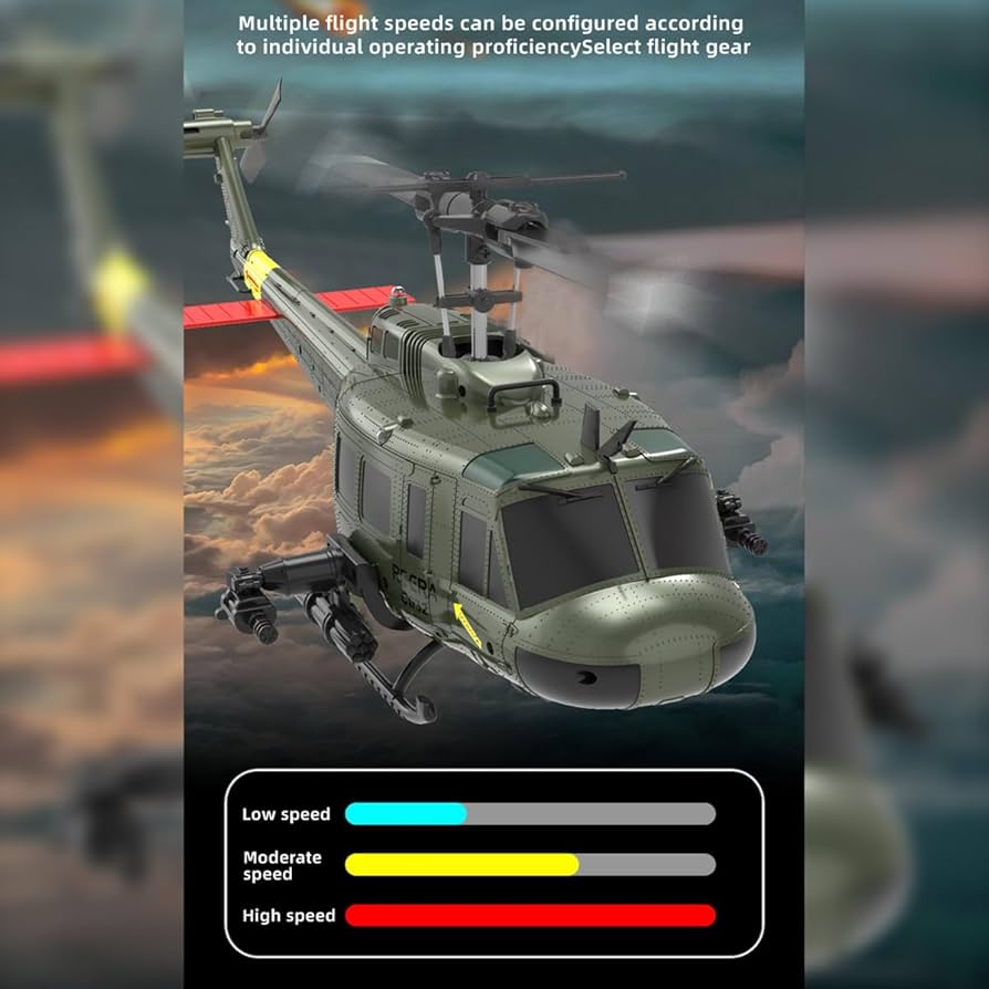 Amazon | HappyCraftドリームワークス 初心者に最適なラジコン